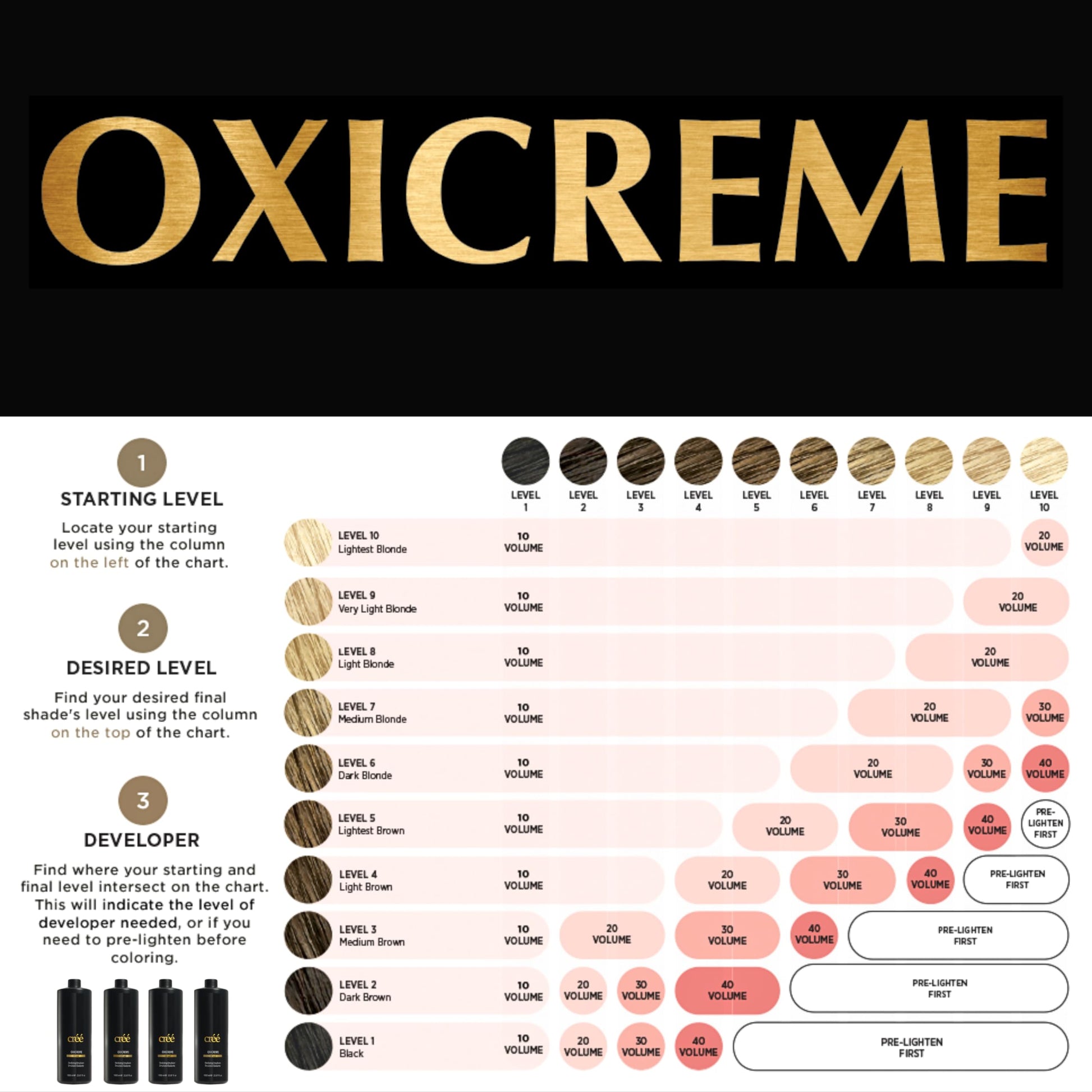 CrÃ©Ã© professional hair color developer 30 volume 9 percent text details