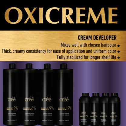 Italian manufactured CrÃ©Ã© hair developer cream close up packaging