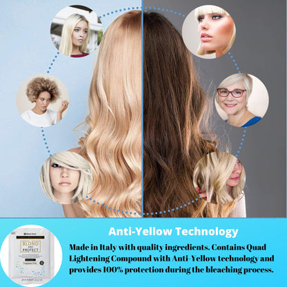 Dust-free blue powder bleach and developer mixing components for home salon hair lightening.