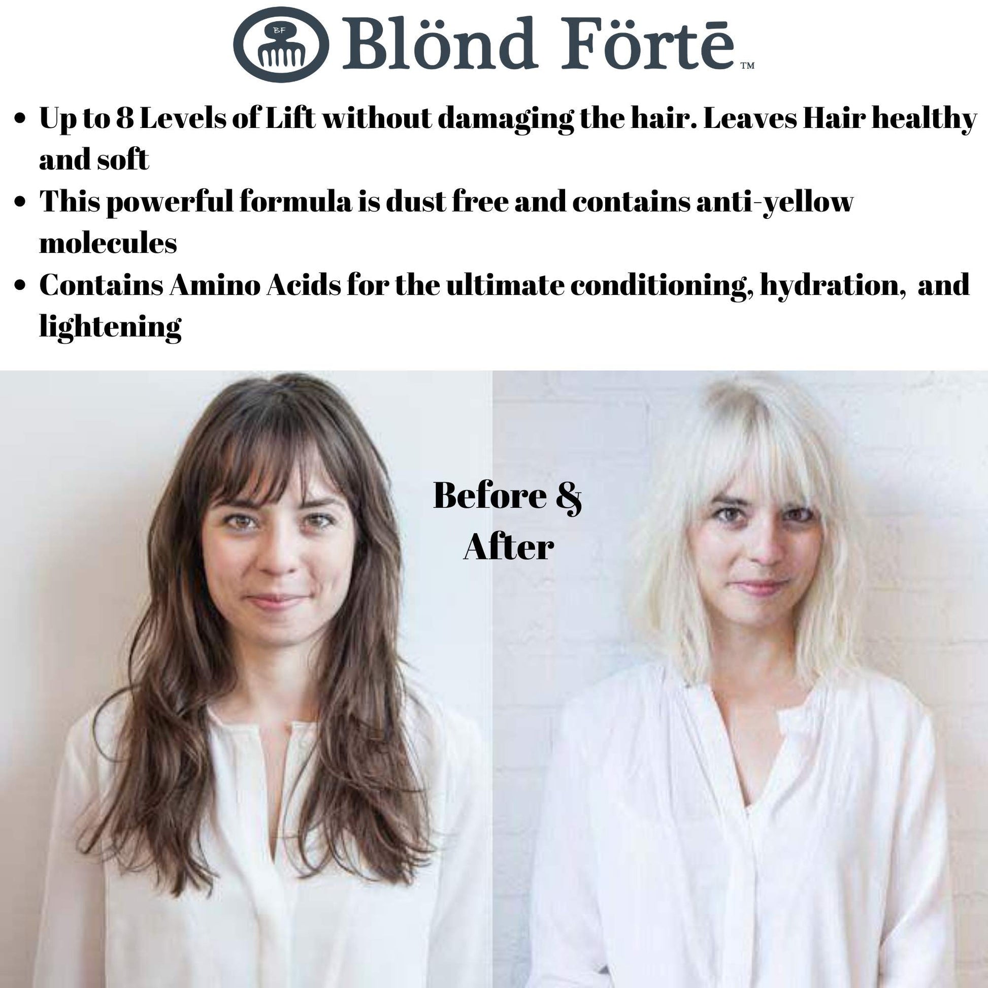 Back label view of the Blond Forte developer and blue hair powder with clear mixing guidelines.