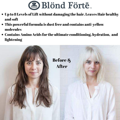 Back label view of the Blond Forte developer and blue hair powder with clear mixing guidelines.