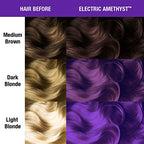 Manic Panic classic high voltage cream formula graphic highlighting the cruelty free and vegan product certification logos.