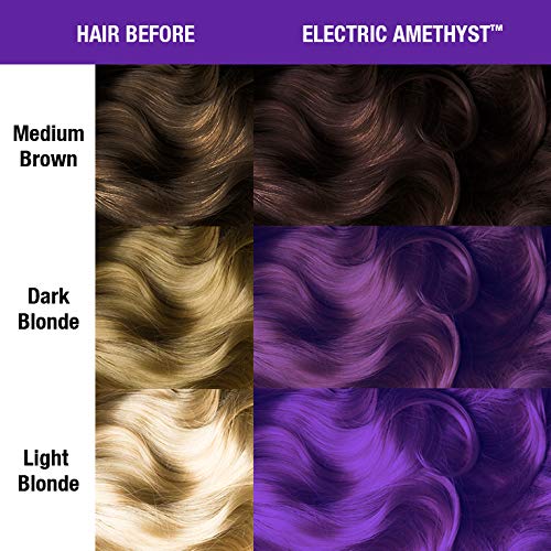Manic Panic classic high voltage cream formula graphic highlighting the cruelty free and vegan product certification logos.