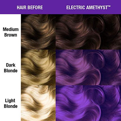 Manic Panic classic high voltage cream formula graphic highlighting the cruelty free and vegan product certification logos.