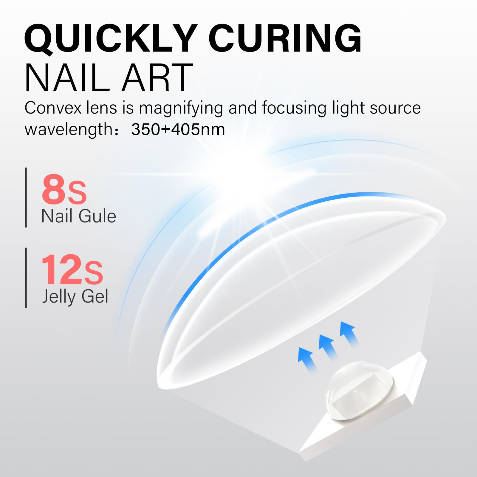 AILLSA wireless gel lamp being held over a single finger to demonstrate the flash curing process.