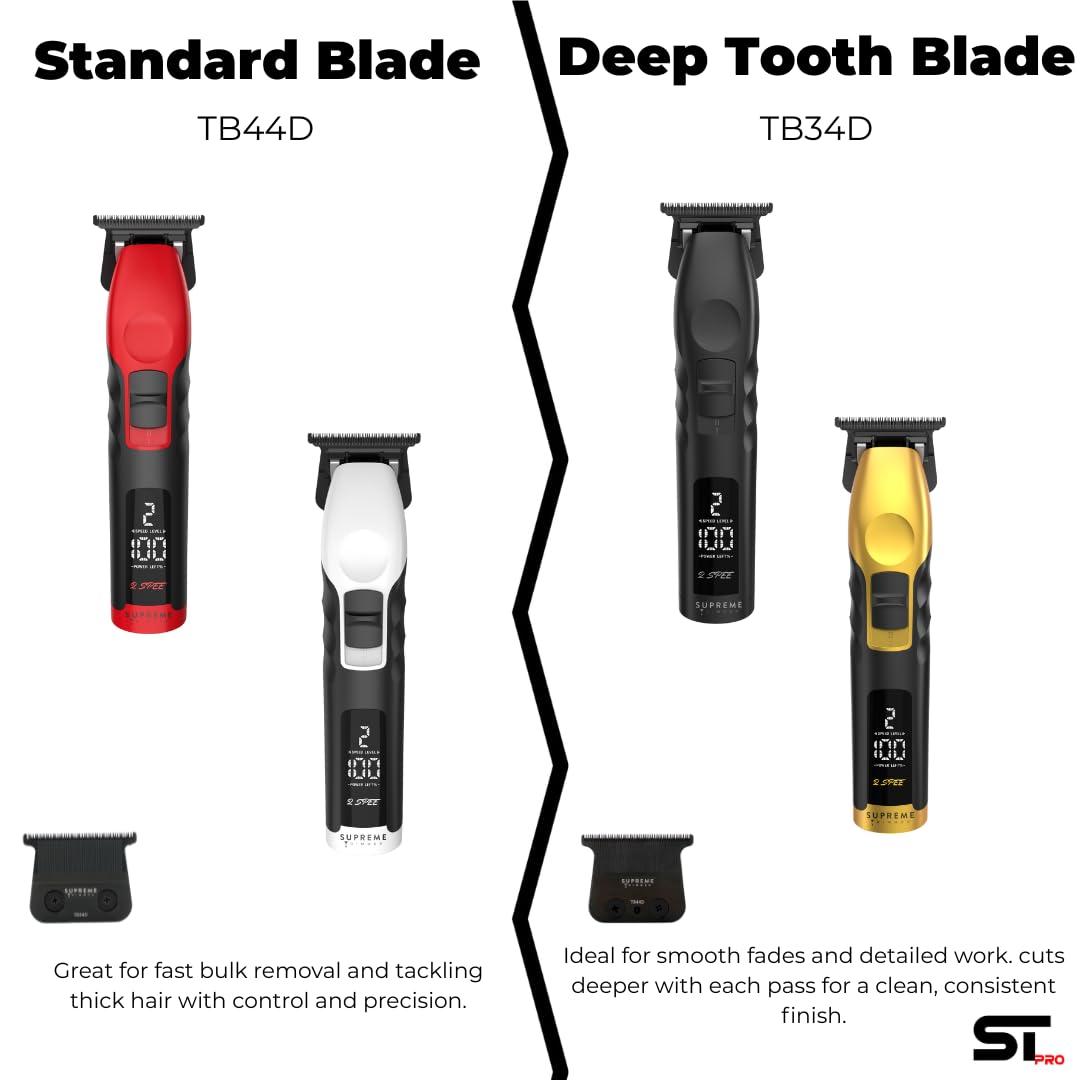 Supreme Trimmer ST622 adjustable zero gap blade close up view for precision detailing.