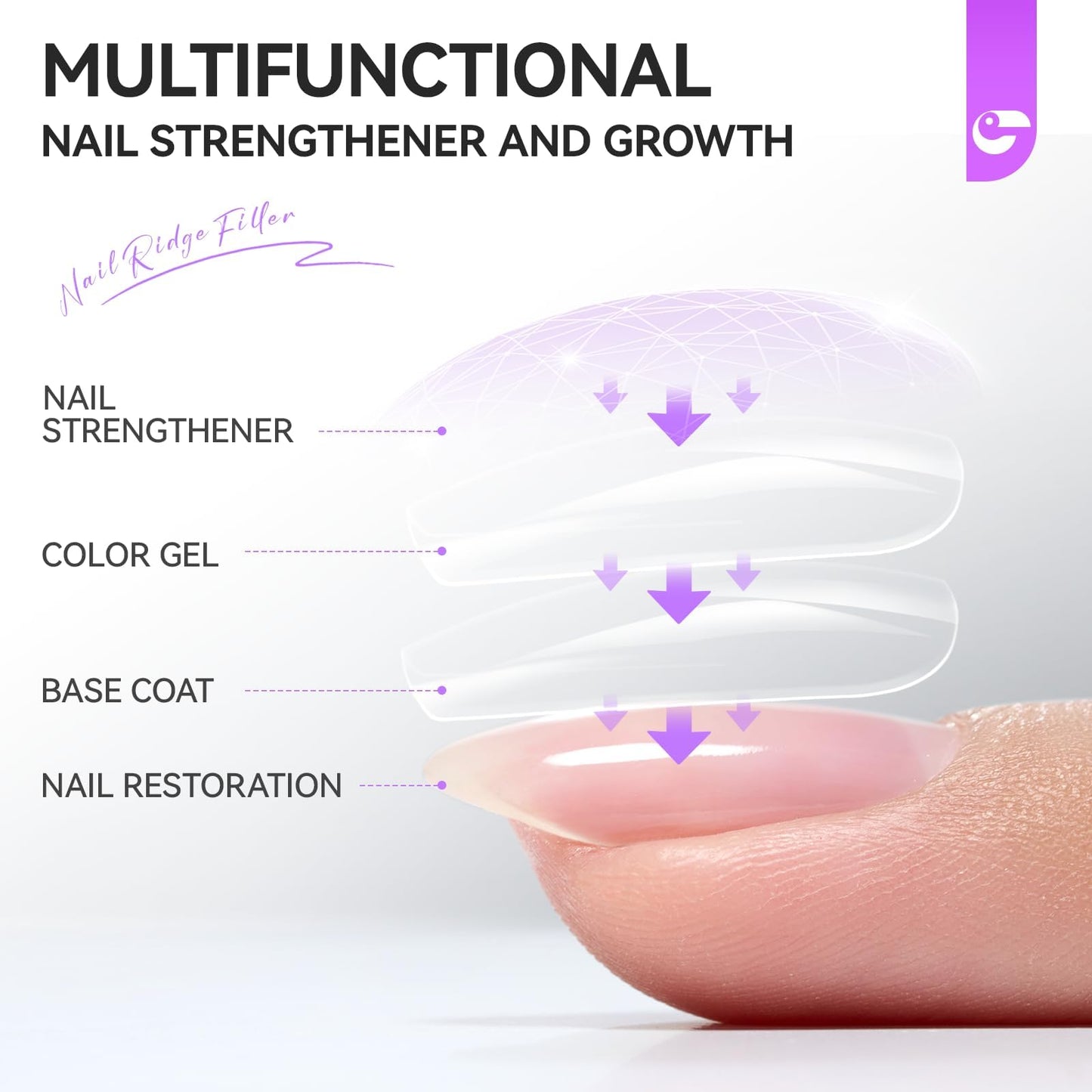 Clear liquid nail growth treatment bottle held in a hand showing the premium glass container.
