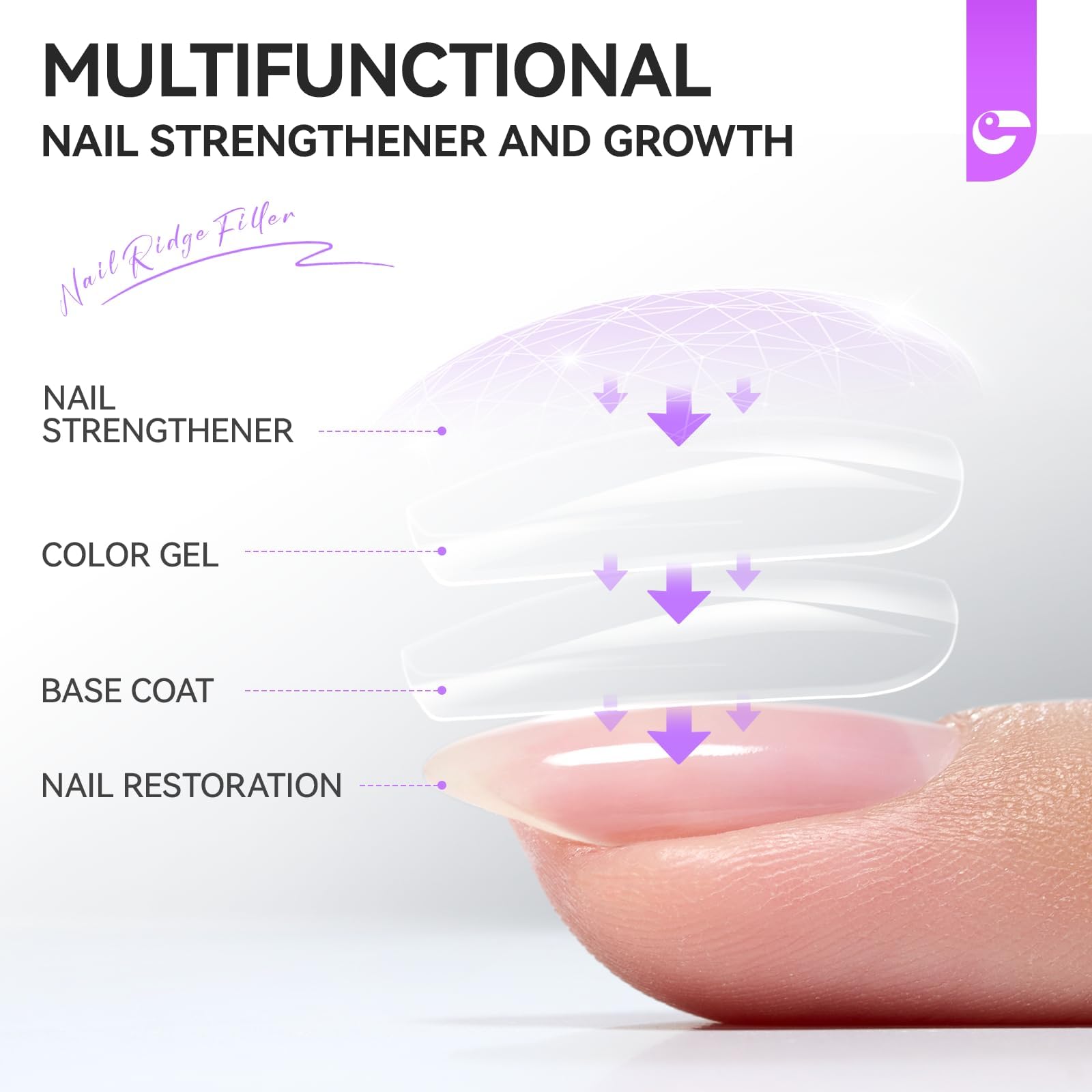 Clear liquid nail growth treatment bottle held in a hand showing the premium glass container.