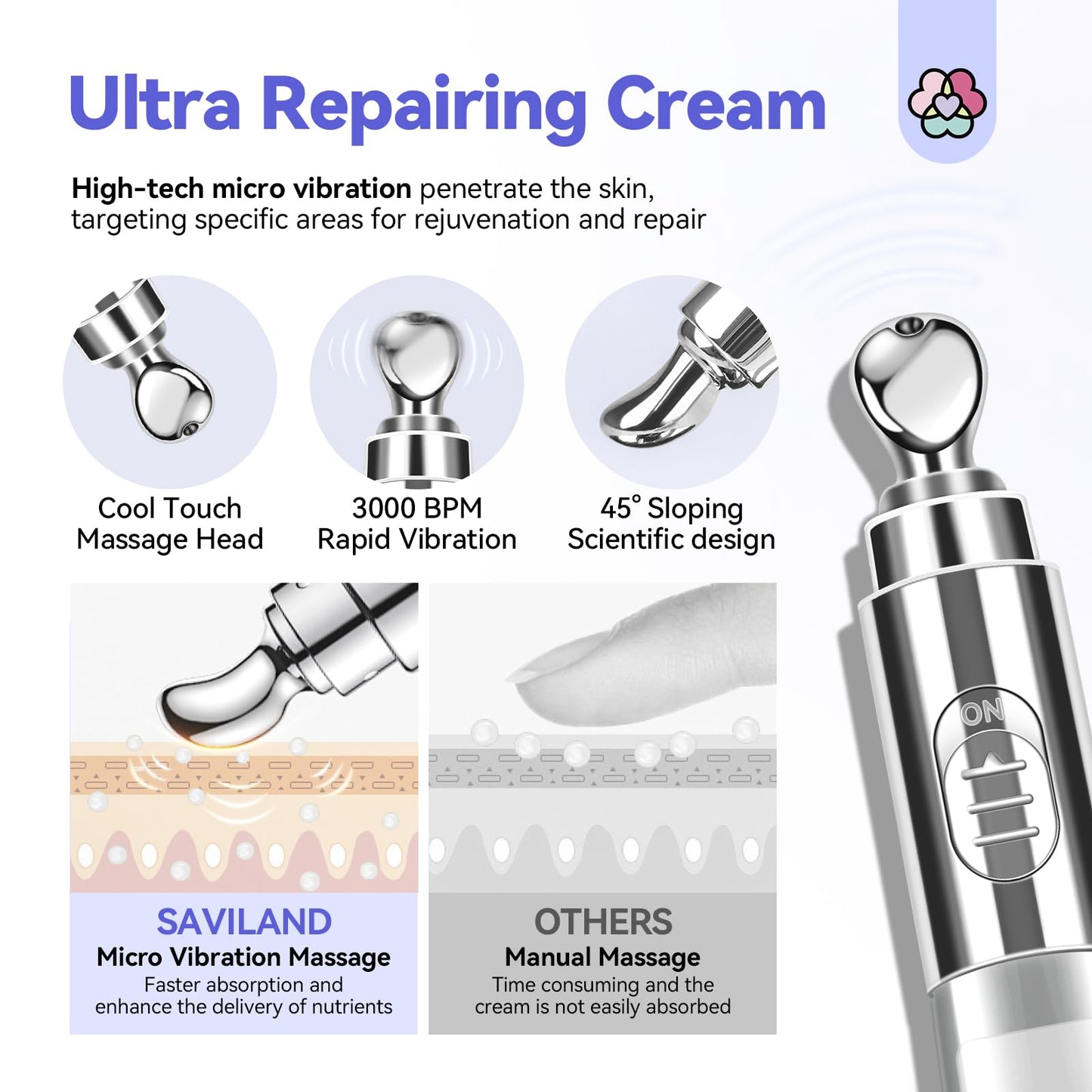 Saviland nail care cream application on cuticles