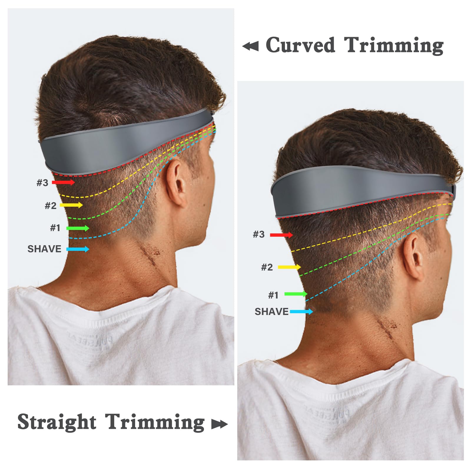 Liamner hair fade tool positioned on a model to demonstrate DIY skin fade guidelines.