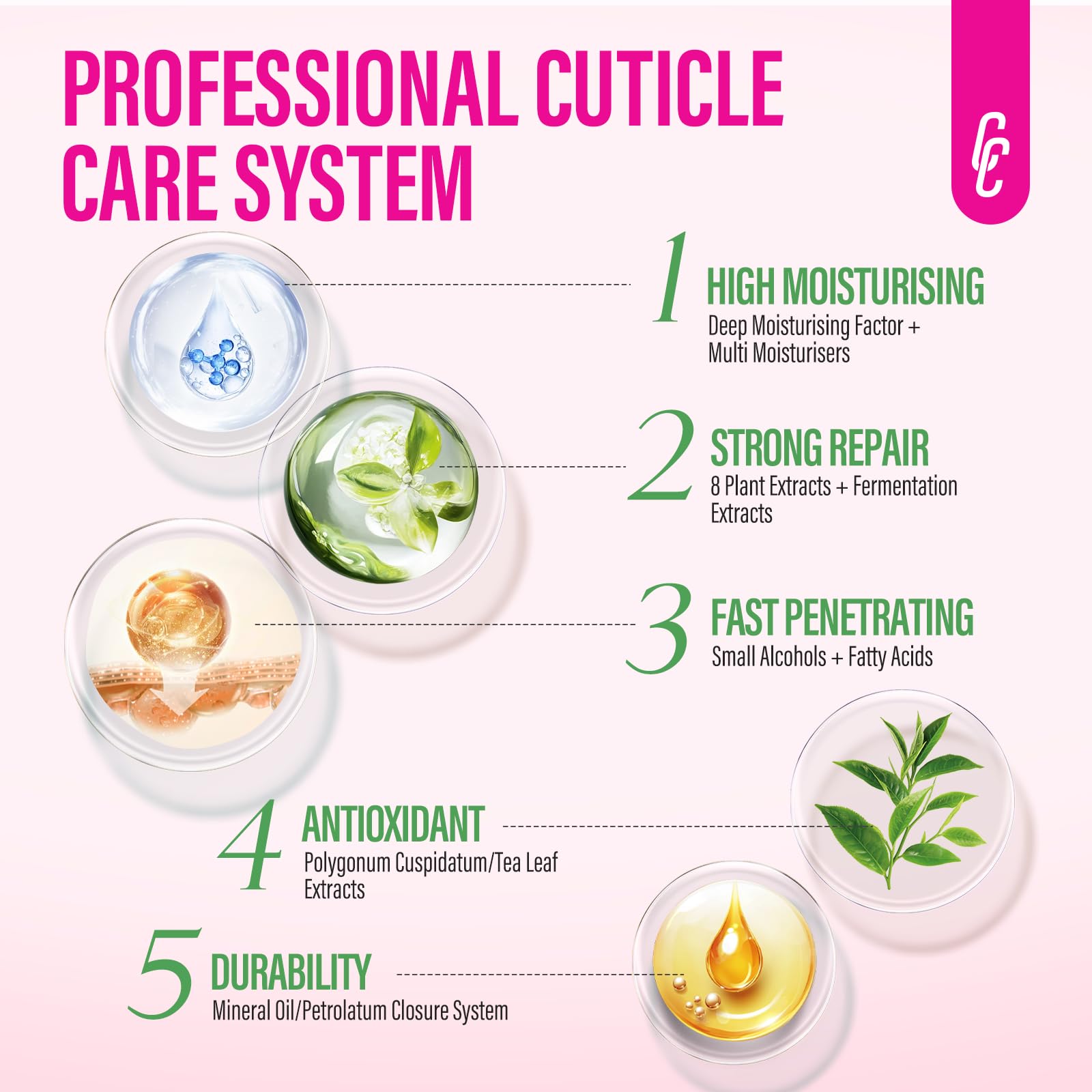 Chuchu Cuticle Repair Cream 15g tube with precise tip