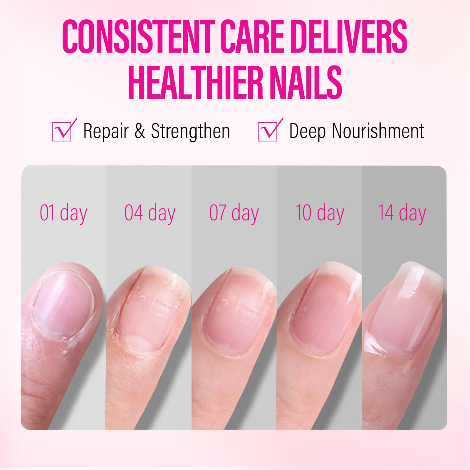 Chuchu nail care botanical formula packaging