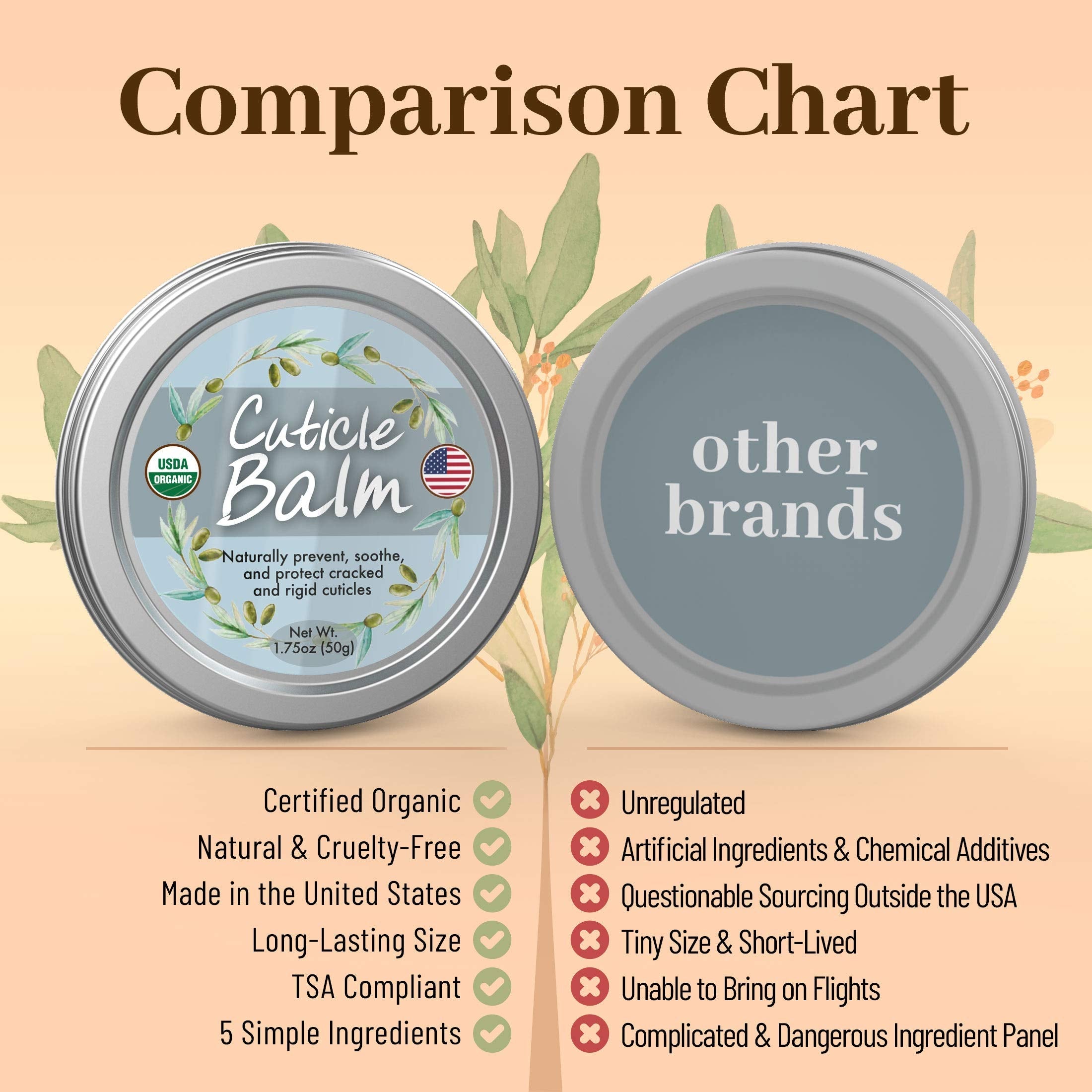 Aode natural nail salve application on fingernail cuticles