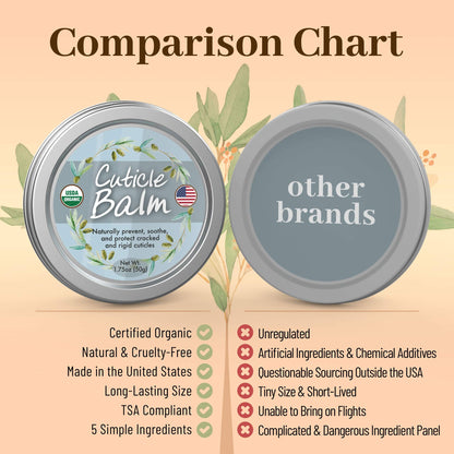 Aode natural nail salve application on fingernail cuticles