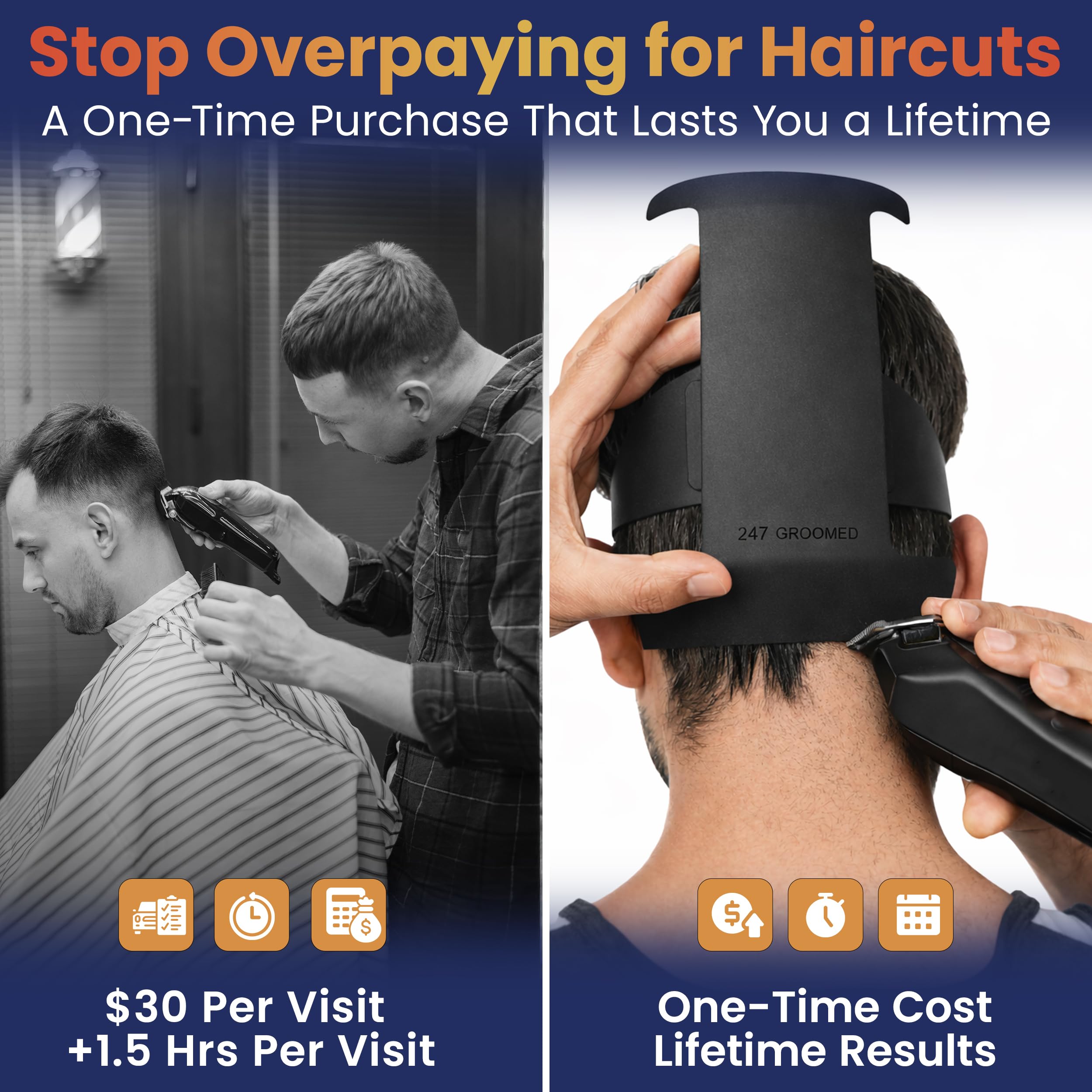 Back view illustration of the 247 Groomed neckline shaving template positioned securely on a head.