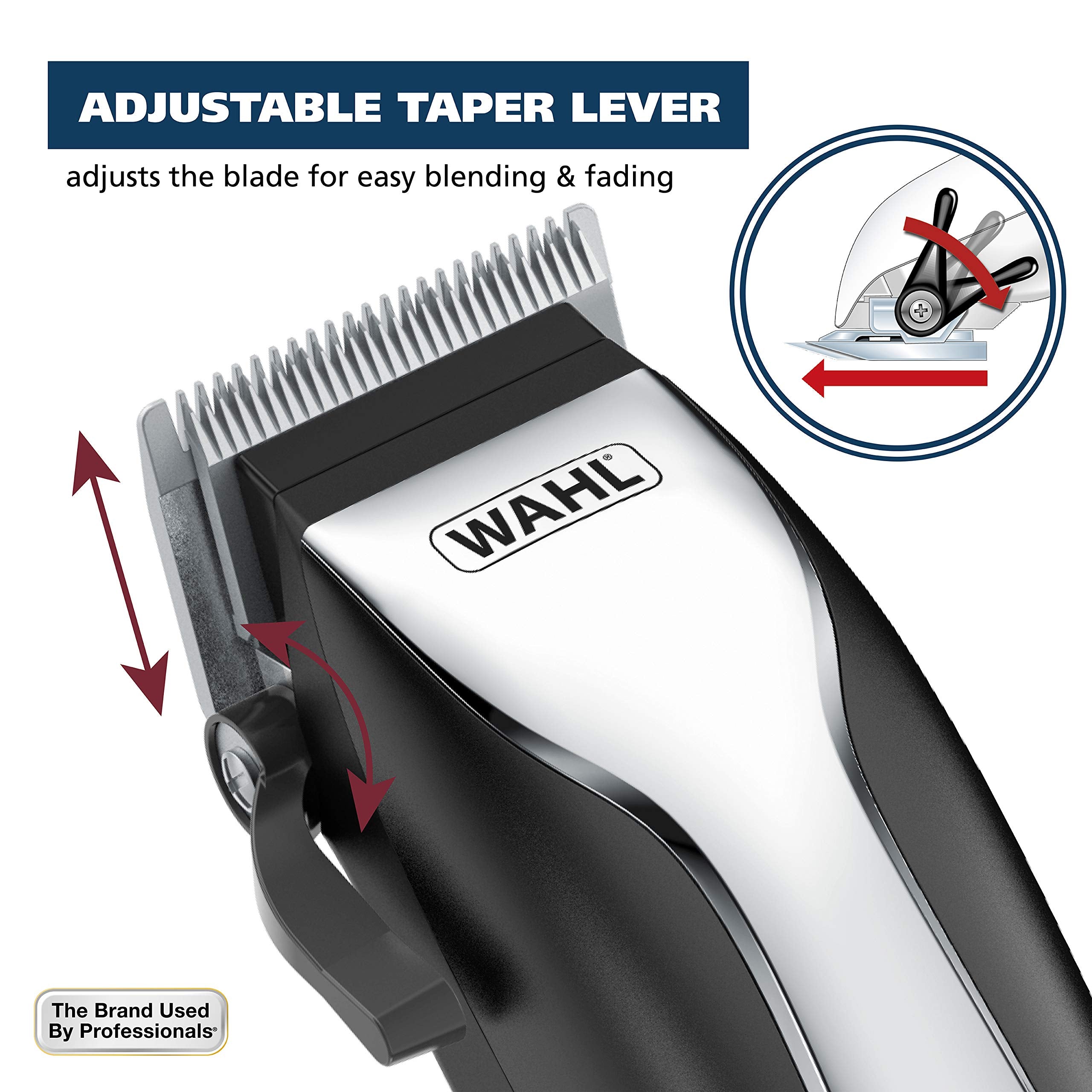 Close up view of the high carbon steel blades on the Wahl corded clipper kit.