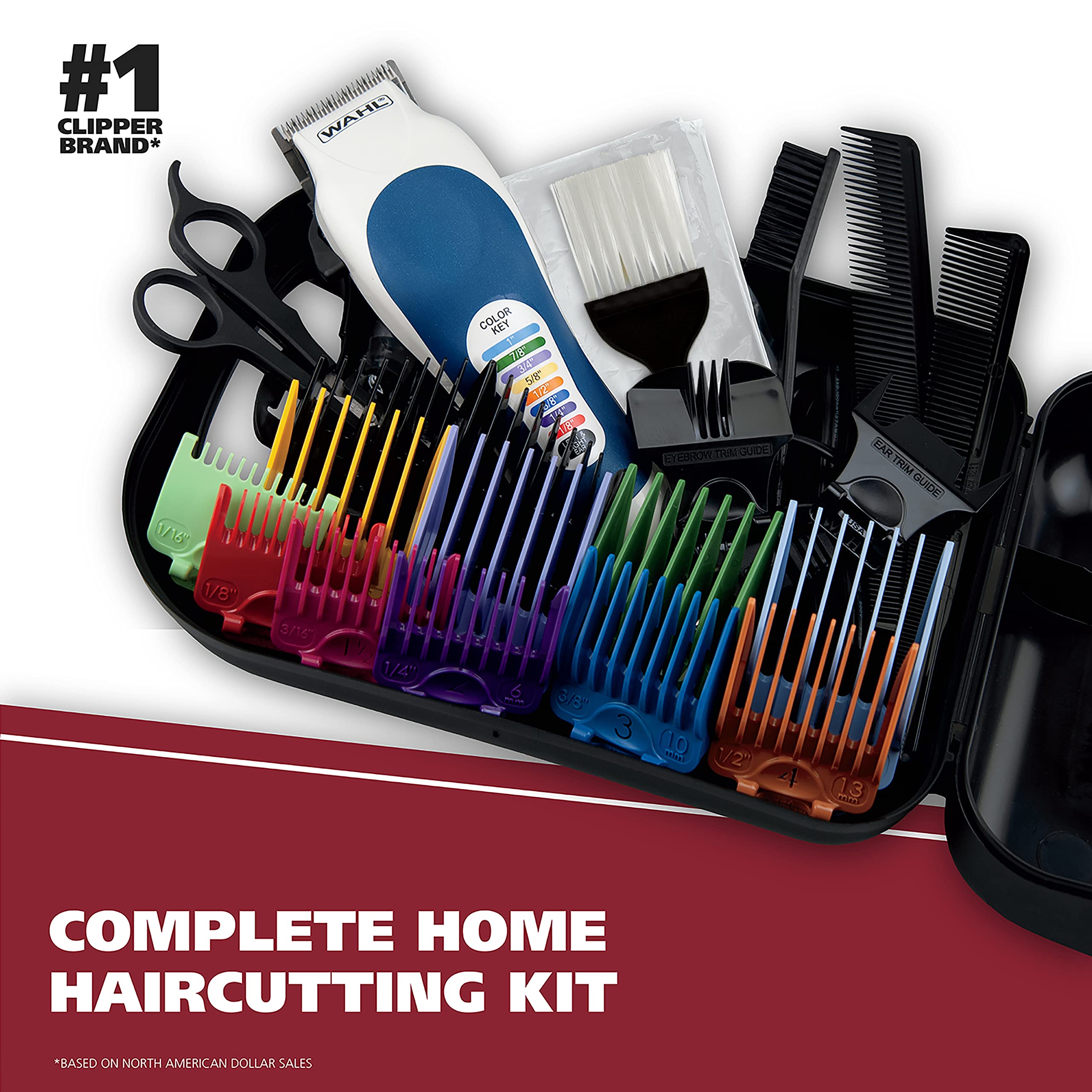 Wahl corded electric hair clipper close up showcasing the color identification guide panel on the handle.