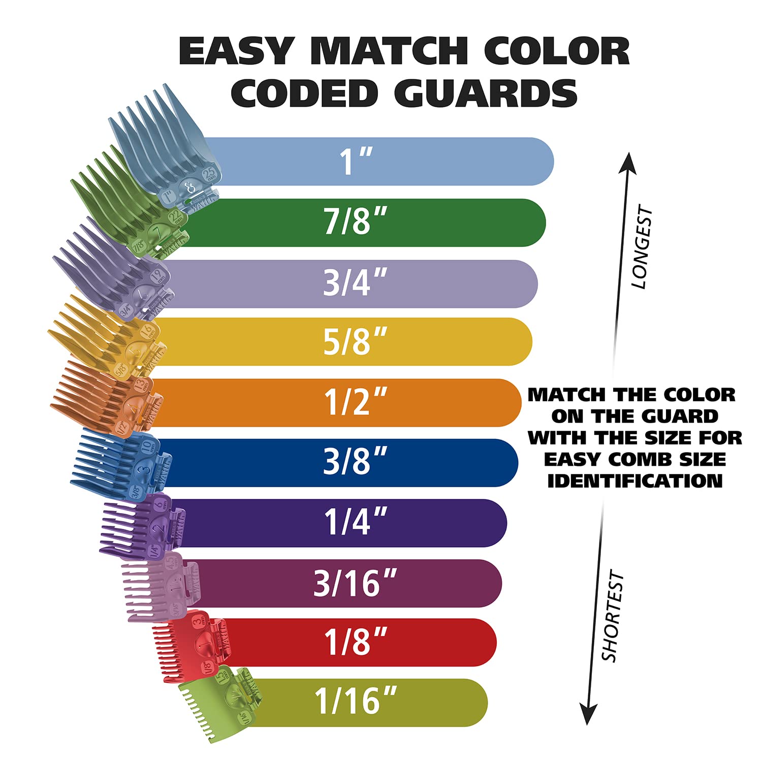 Wahl Color Pro attachment guards shown in multiple bright colors for easy haircut length identification.