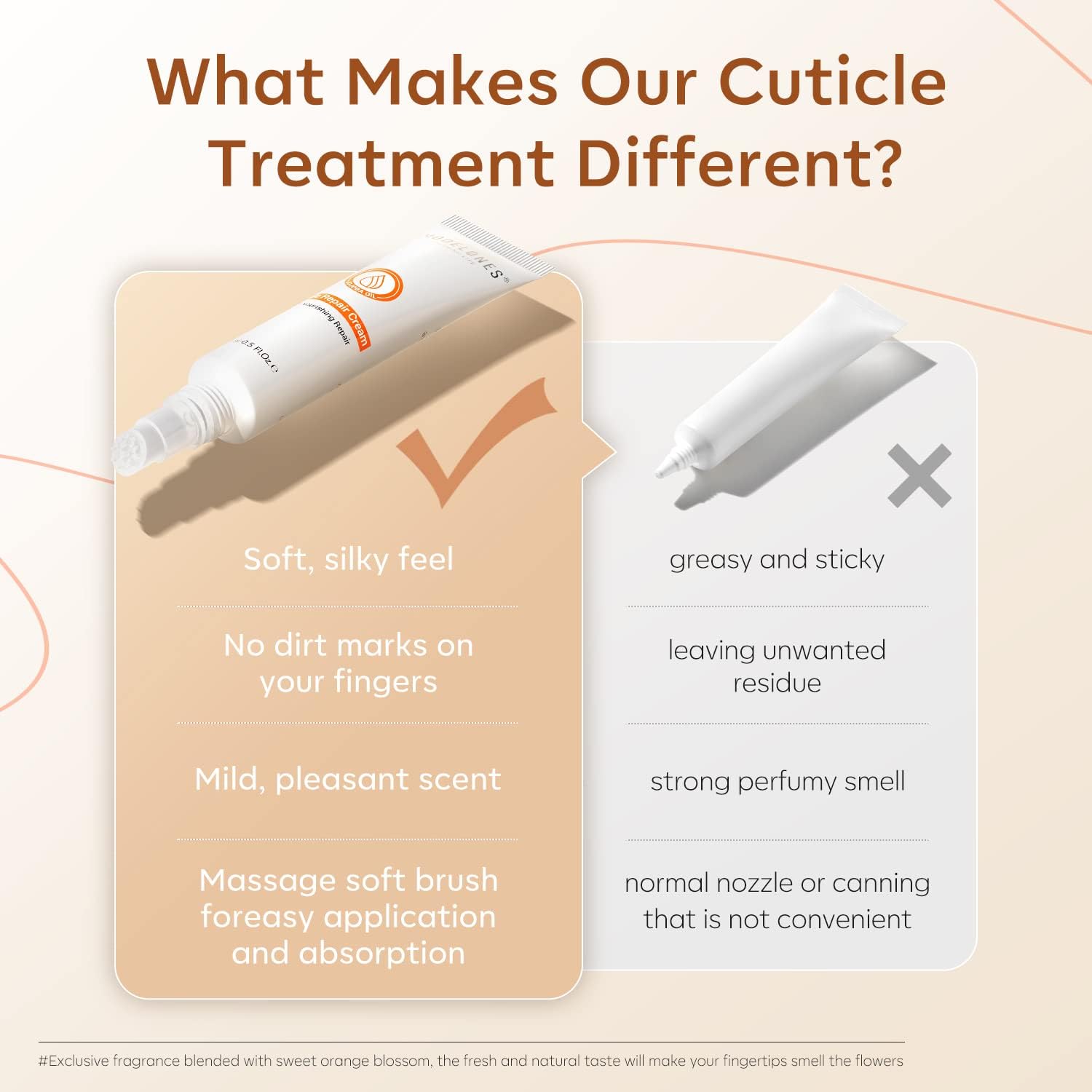 Ingredients label of Modelones Cuticle Cream organic nail treatment