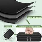 Againmore universal clipper storage box carrying handle detail