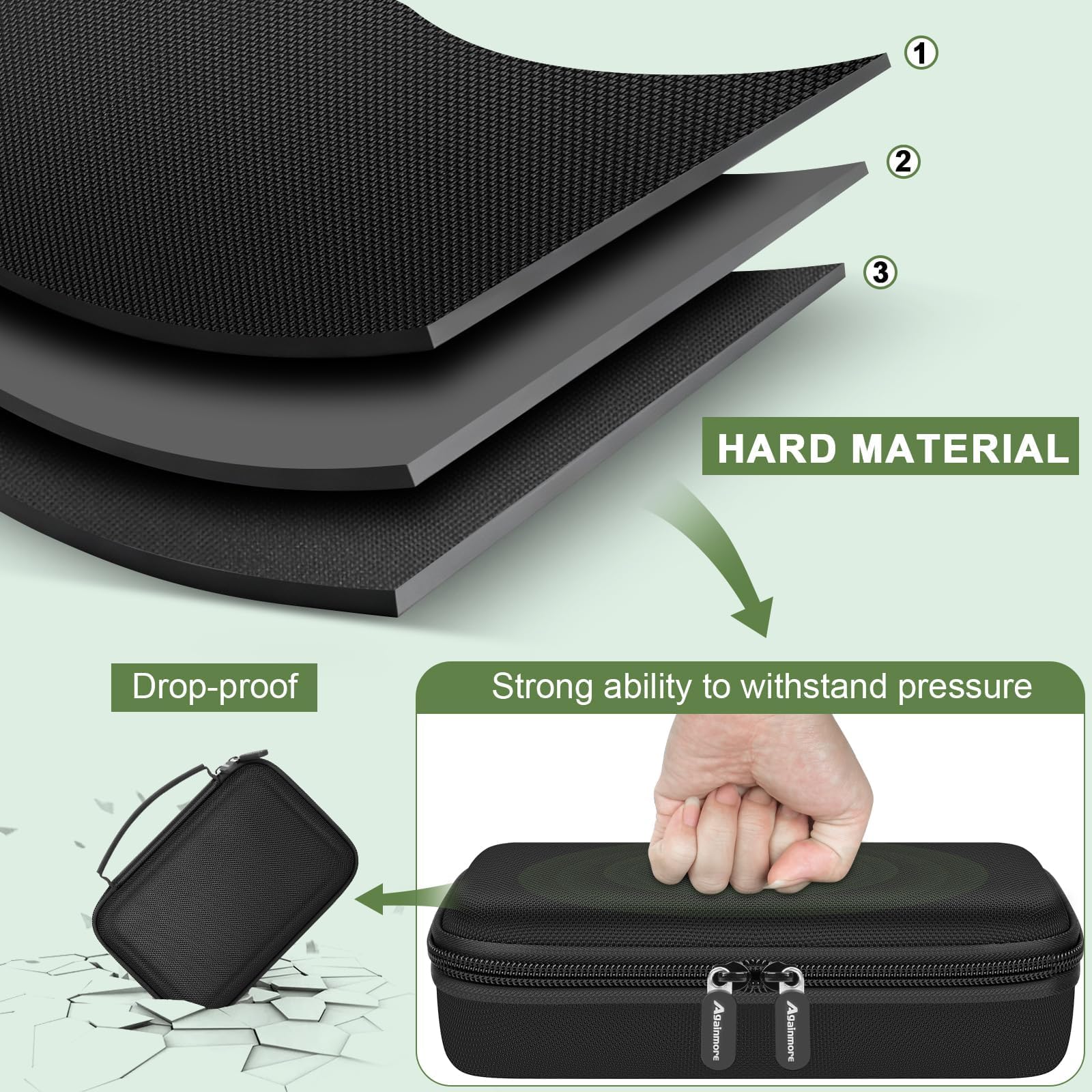 Againmore beard trimmer organizer showing accessory storage capacity