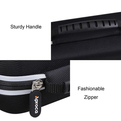 Aproca travel case zipper mechanism details emphasizing smooth opening functionality