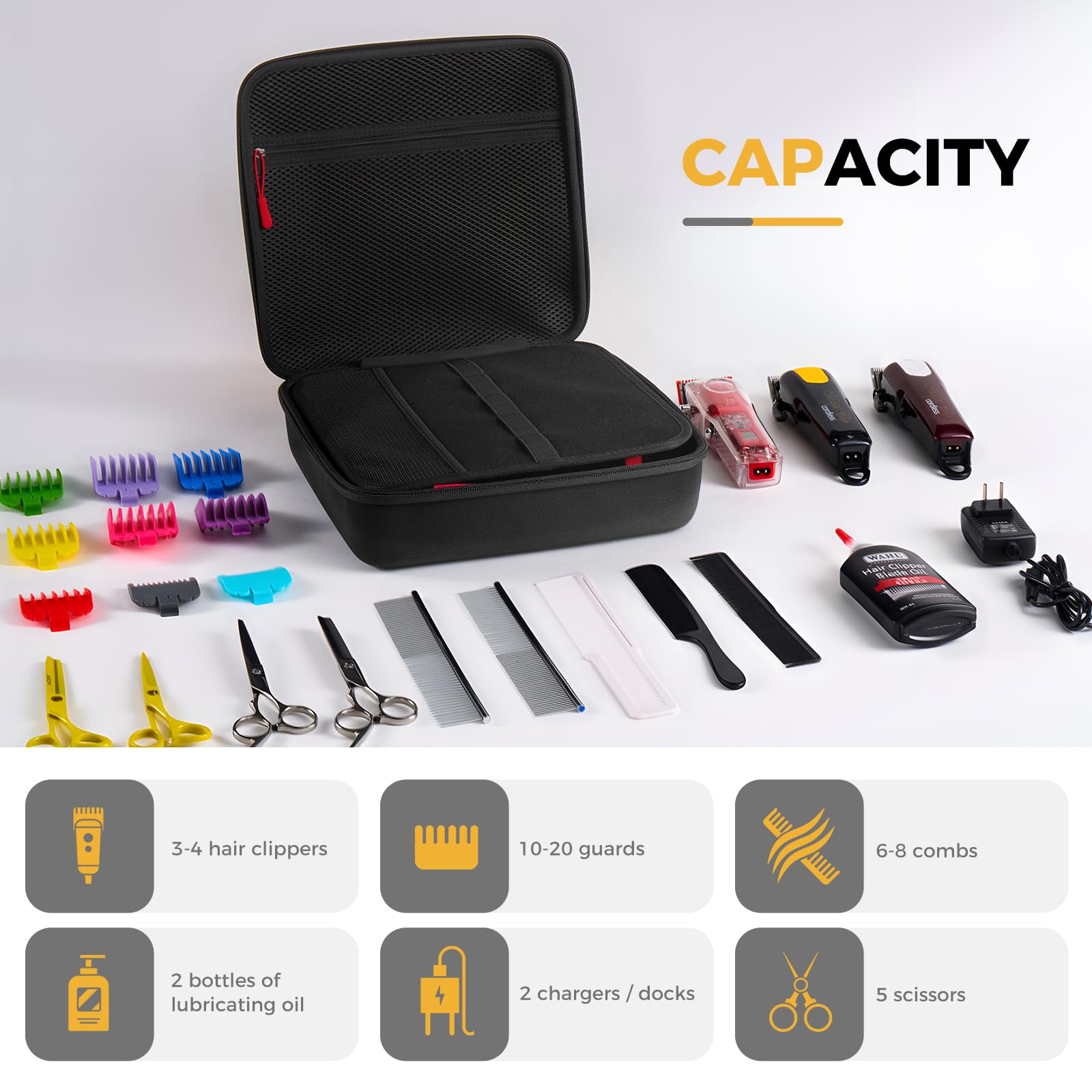 ProCase hard hair clippers case showcasing the durable EVA hard shell material and dual way zipper closure