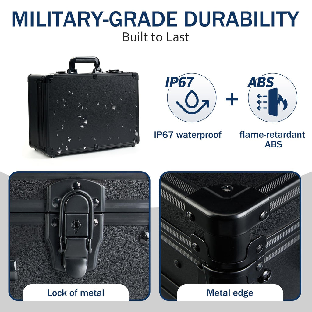 MoyRetty professional grooming case showing reinforced aluminum corners