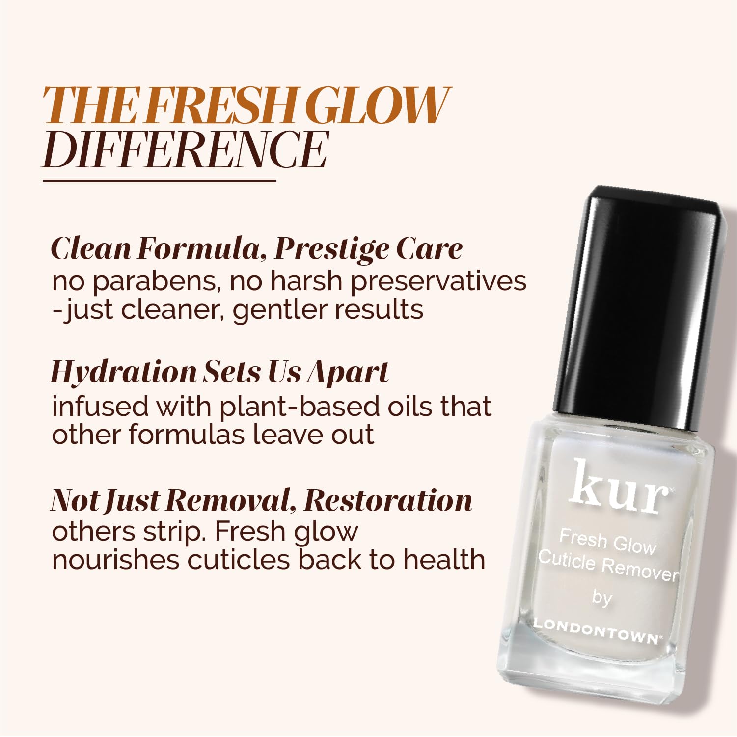 Instructions for using Londontown cuticle remover