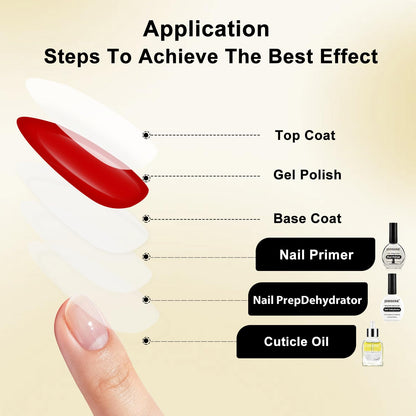 Professional nail technician using Jodsone prep set