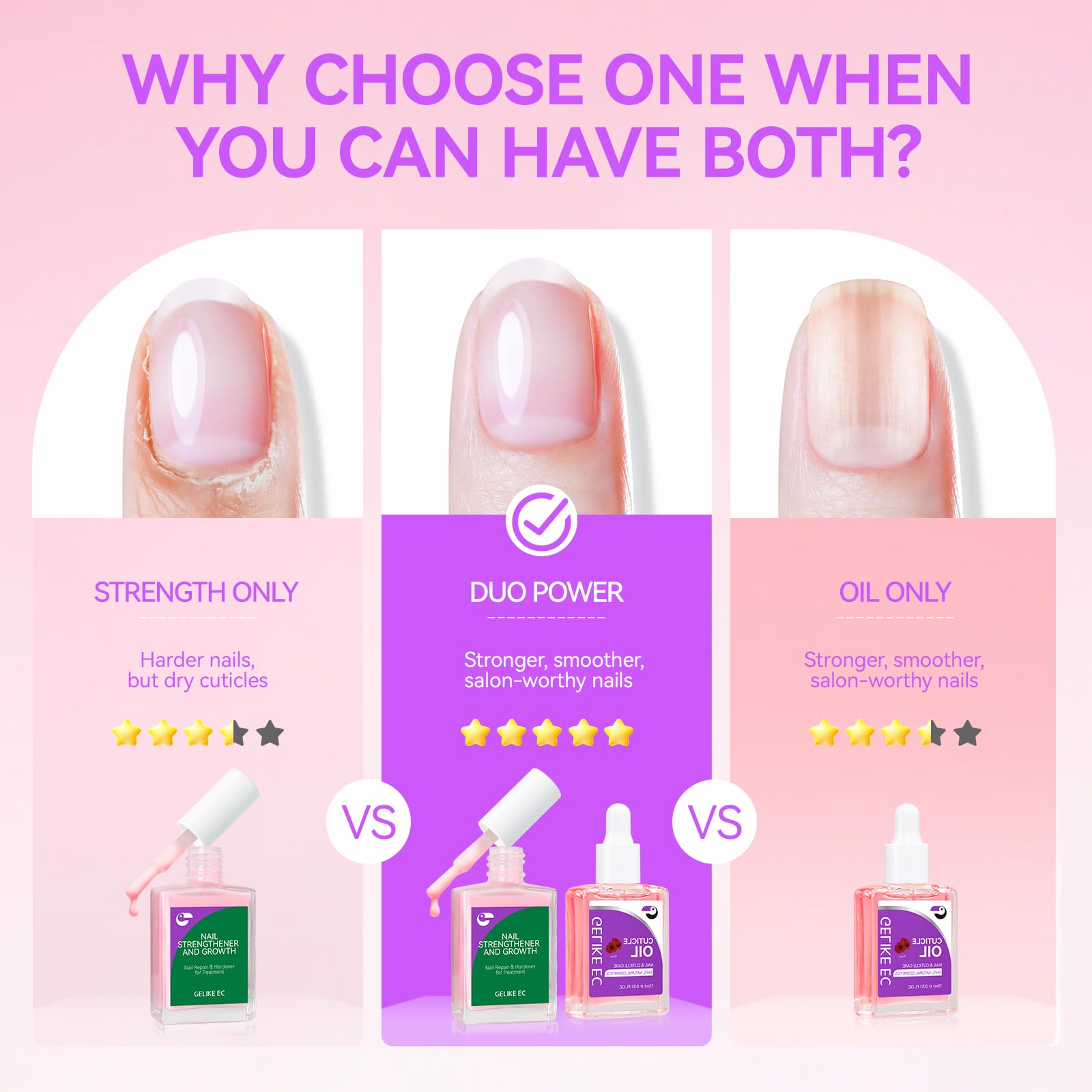 Gelike EC protein treatment for brittle nails