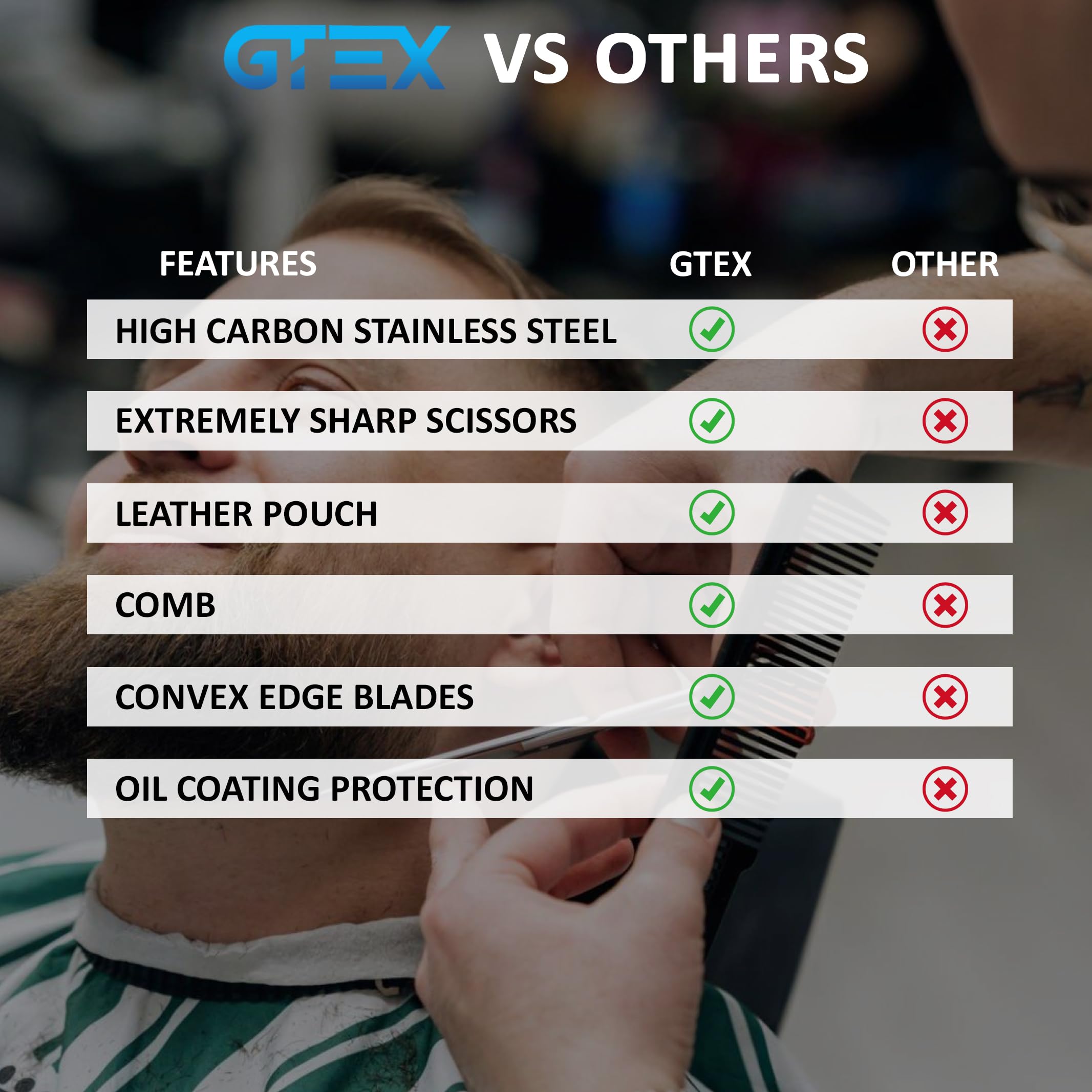 Ergonomic glitter accented handle and non slip finger rest design of the GTEX barber shears.