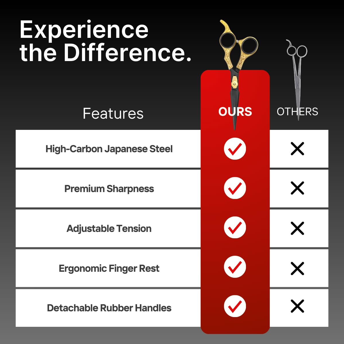 H&S GoldBlack barber scissors cutting hair to demonstrate salon grade precision edge performance.