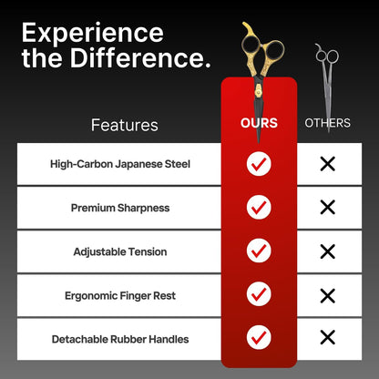 H&S GoldBlack barber scissors cutting hair to demonstrate salon grade precision edge performance.