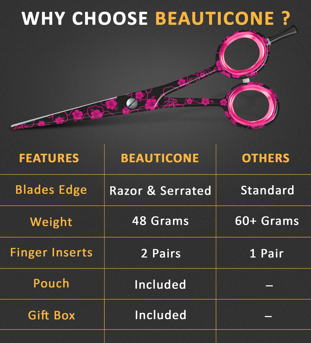 Close up view of the high carbon stainless steel razor and serrated edges of the Beauticone barber scissors.