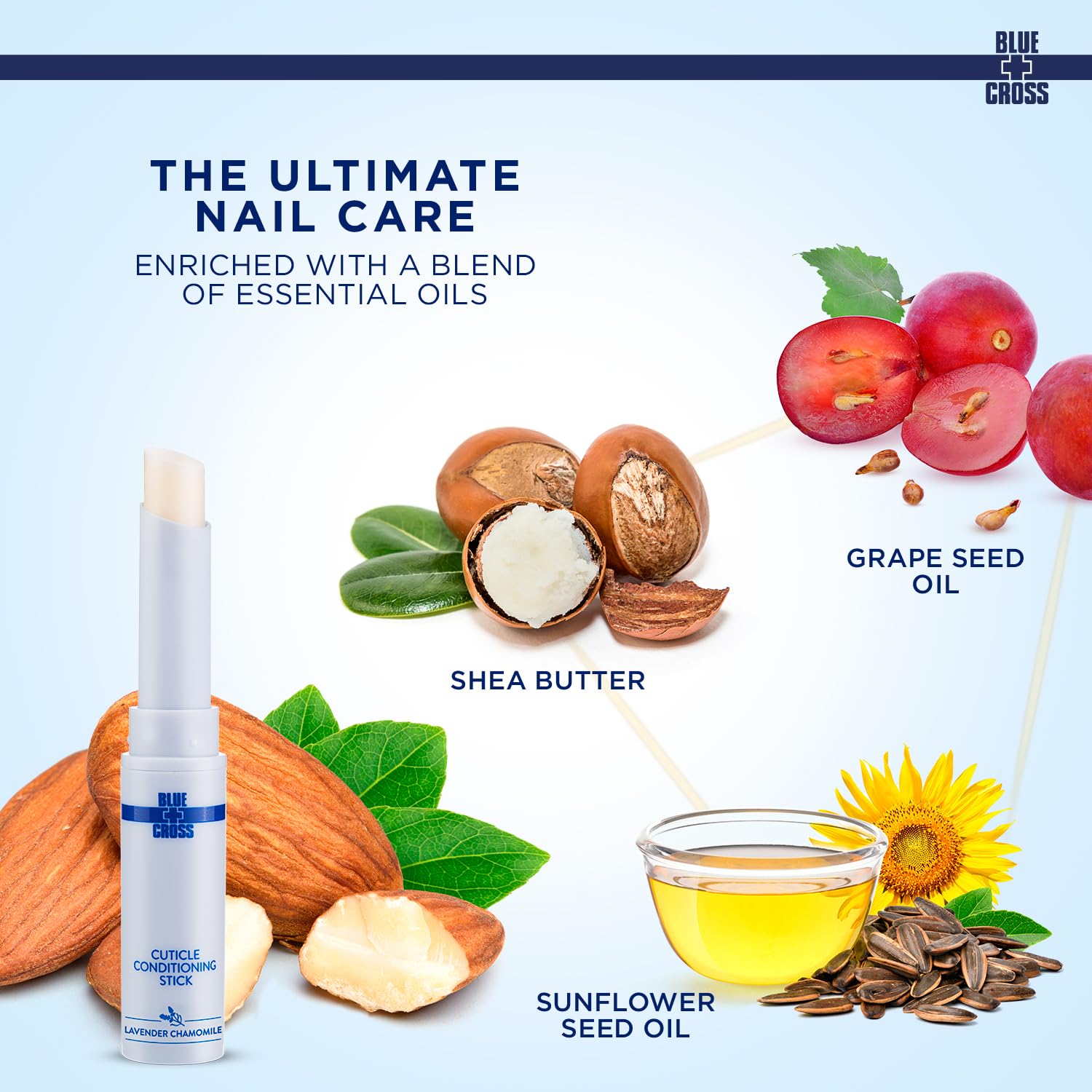 Blue Cross almond scented cuticle balm application close up