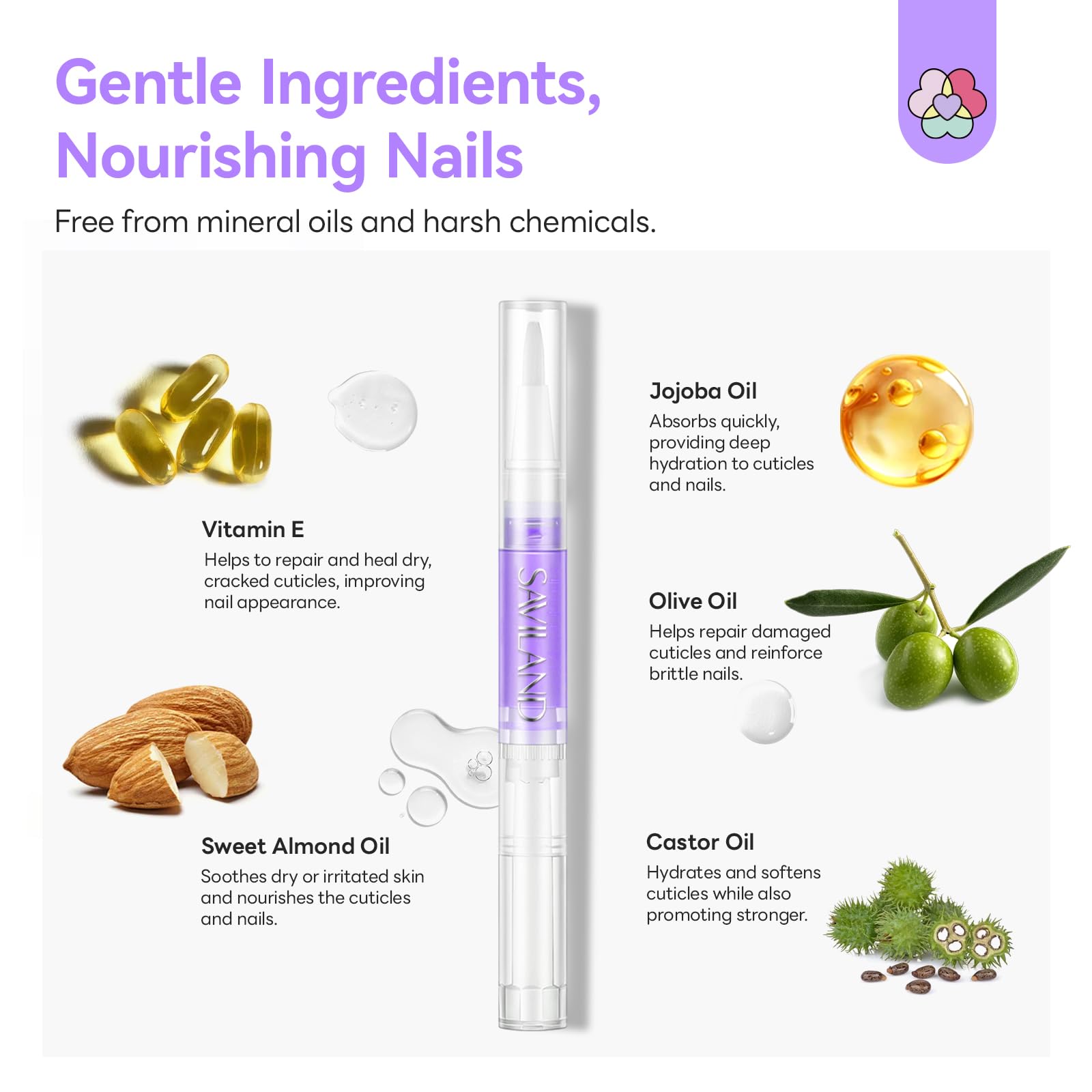 Detailed view of Saviland plant based nail care pens