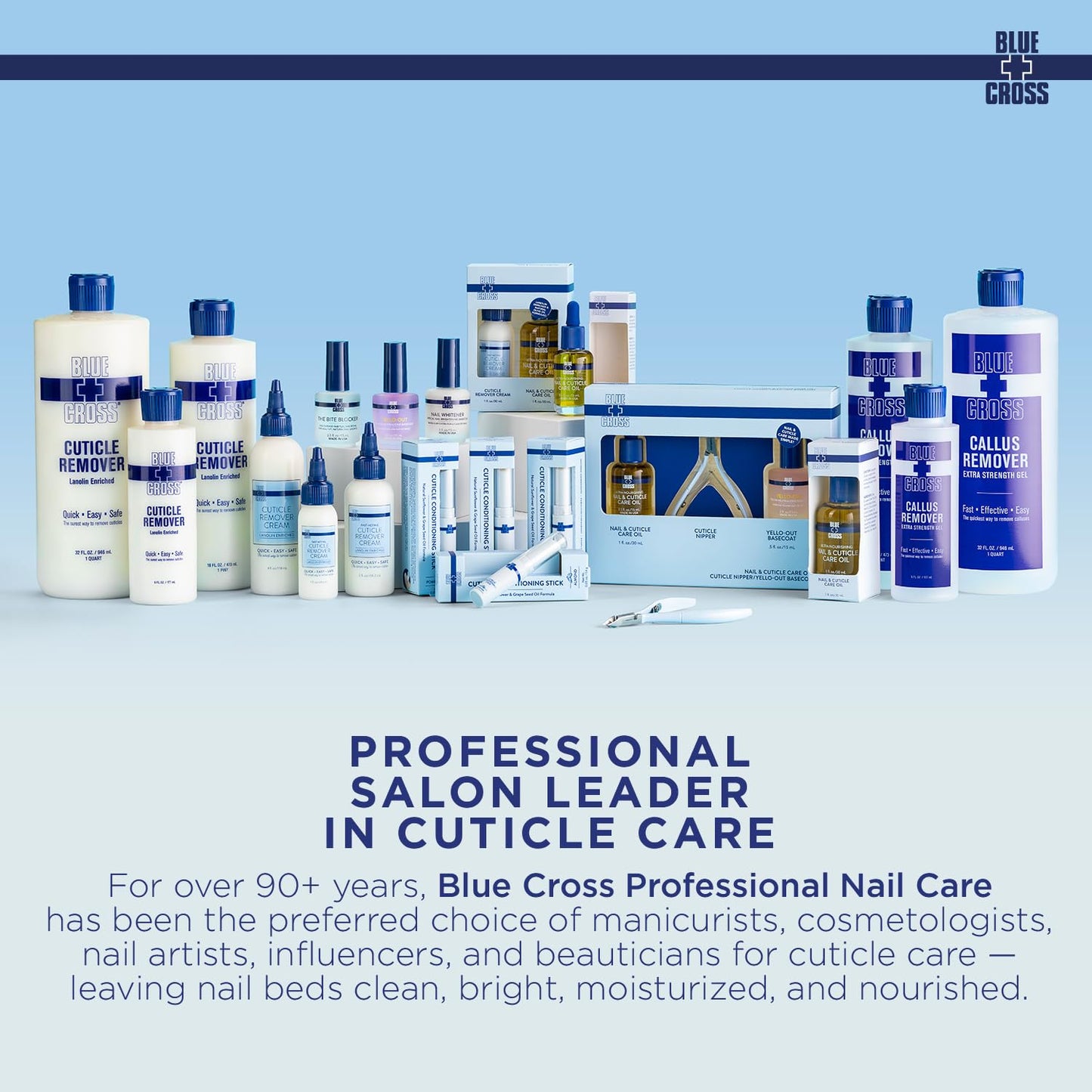 Blue Cross cuticle softener balm for manicure and pedicure kit