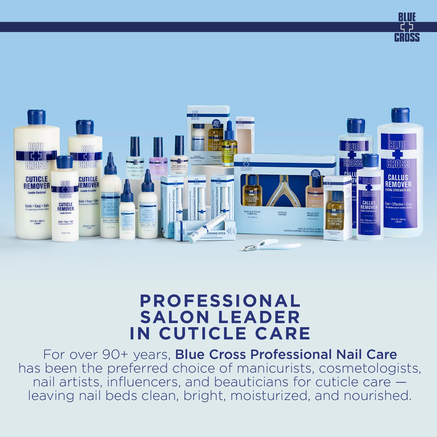 Blue Cross cuticle softener balm for manicure and pedicure kit