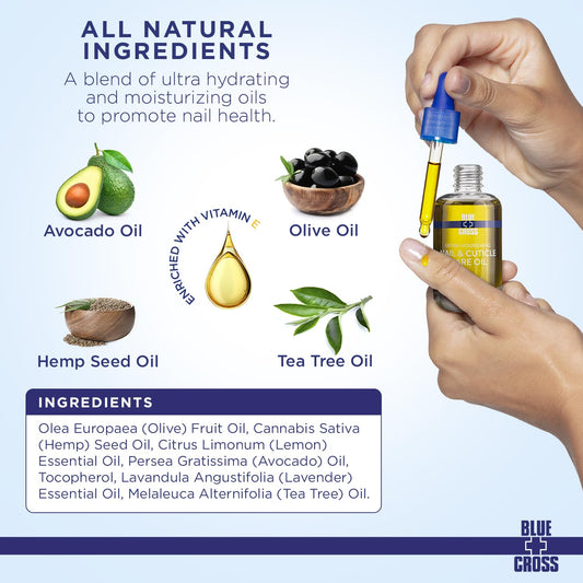 Close up of Blue Cross cuticle oil dropper application