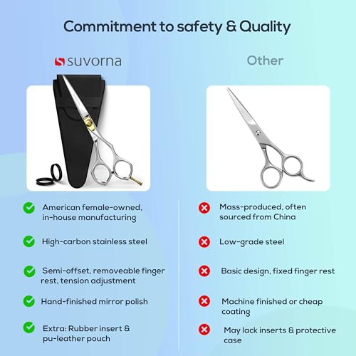 Hand-polished Suvorna professional hair shears showing the sleek finger rest and premium craftsmanship.