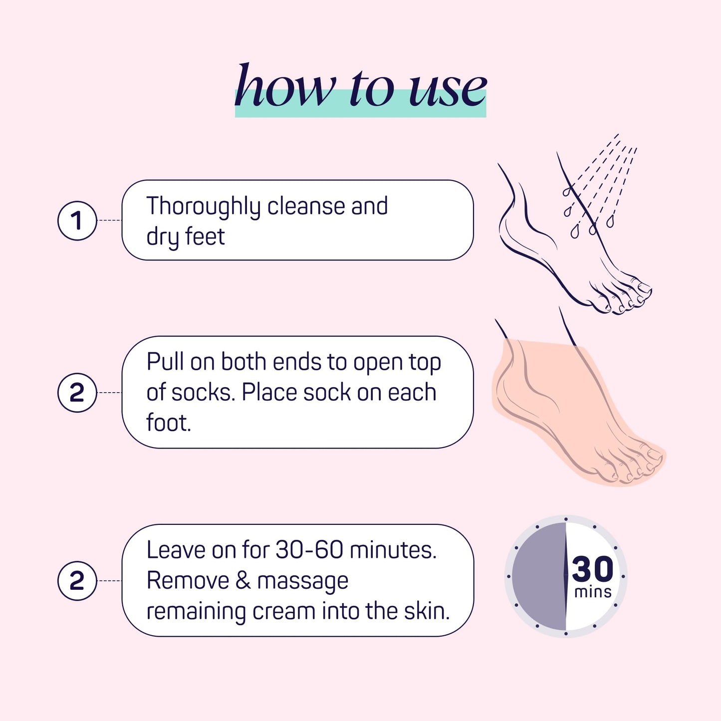 Set of SpaLife professional nail spa treatment wraps