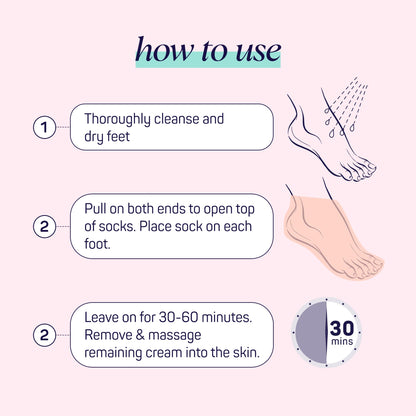 Set of SpaLife professional nail spa treatment wraps