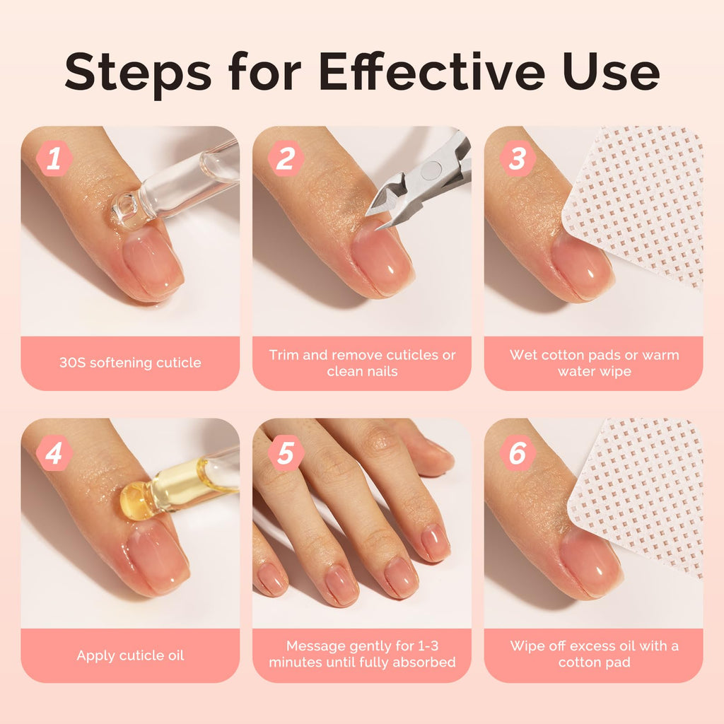 Cuticle care kit displayed for professional salon use