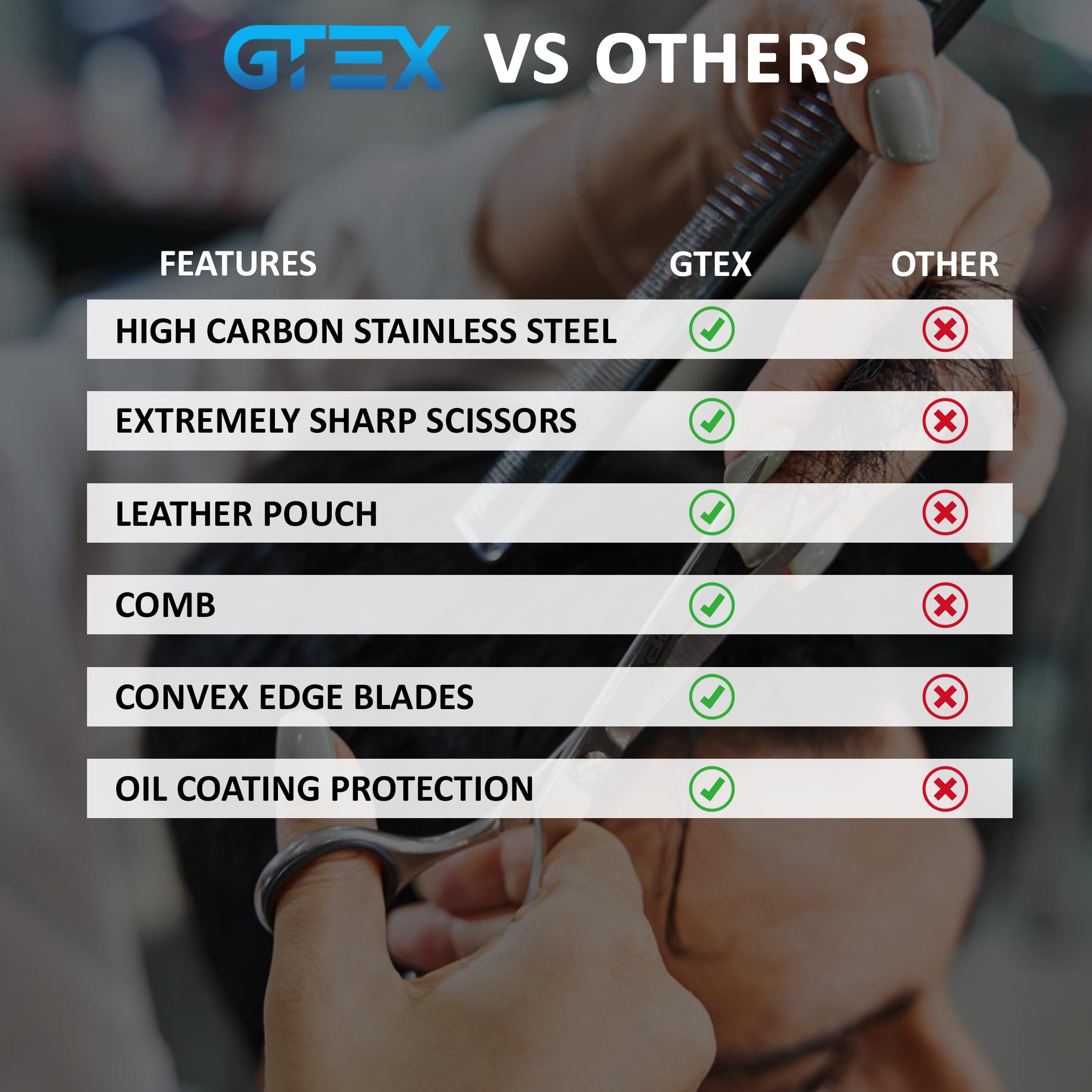 Ergonomic handles and finger rest design of the GTEX professional haircutting shears.