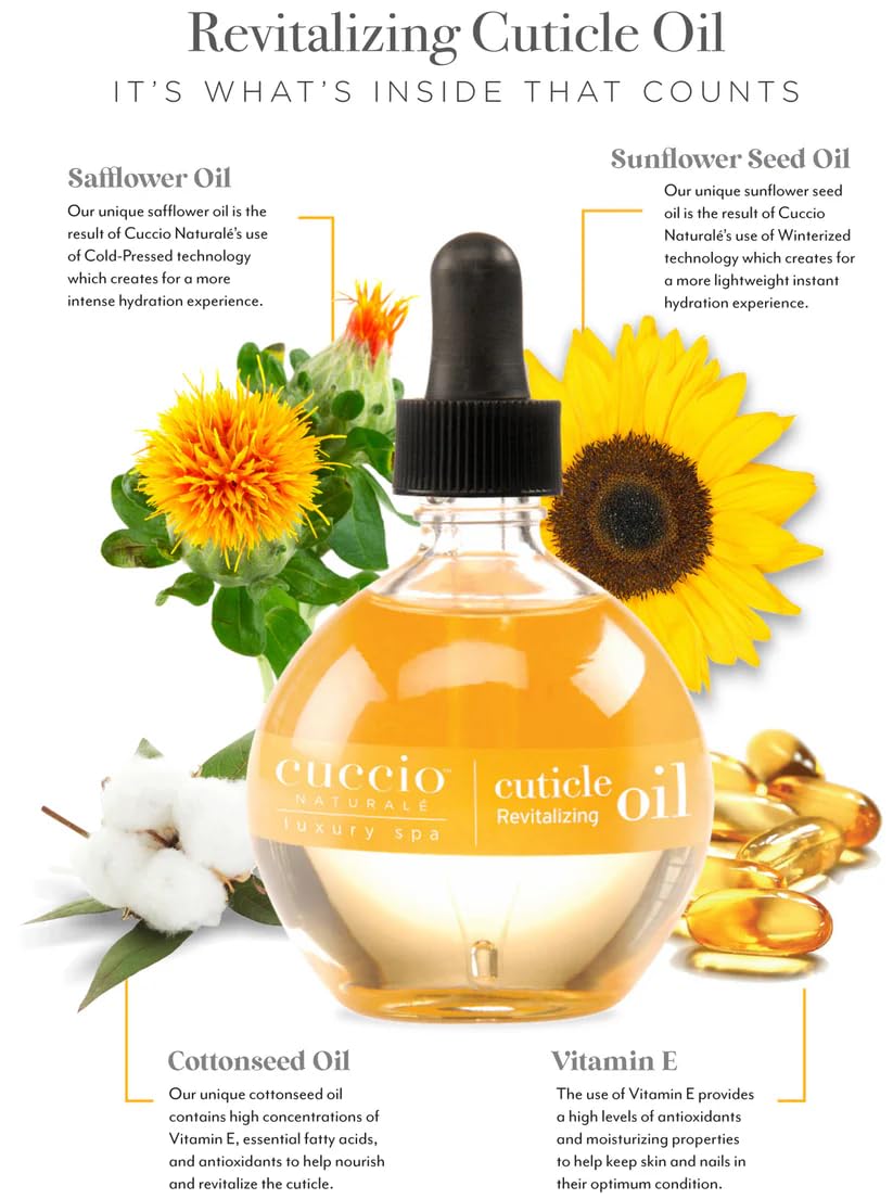 Cuccio Milk and Honey cuticle oil bottle with dropper application
