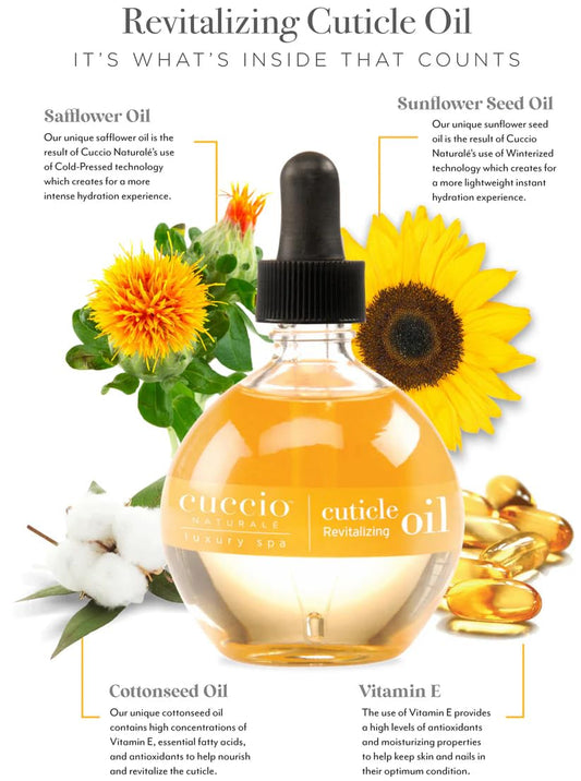 Cuccio Milk and Honey cuticle oil bottle with dropper application