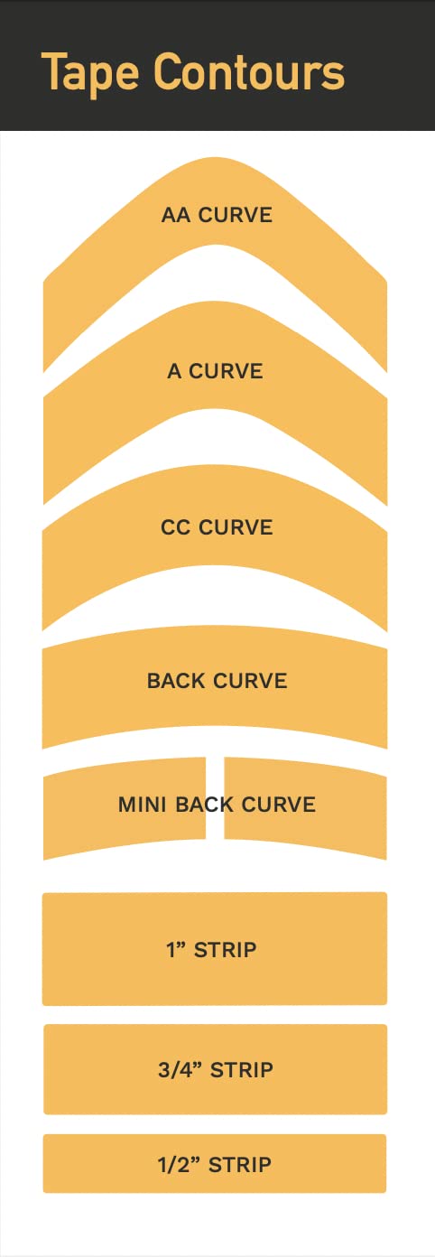 Sweat and oil resistant hair system adhesive strips package content display