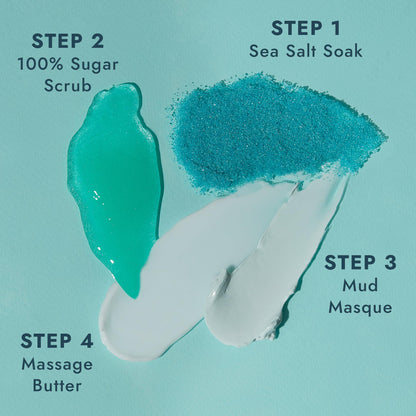 Top view of VOESH Pedi in a Box refreshing foot care set