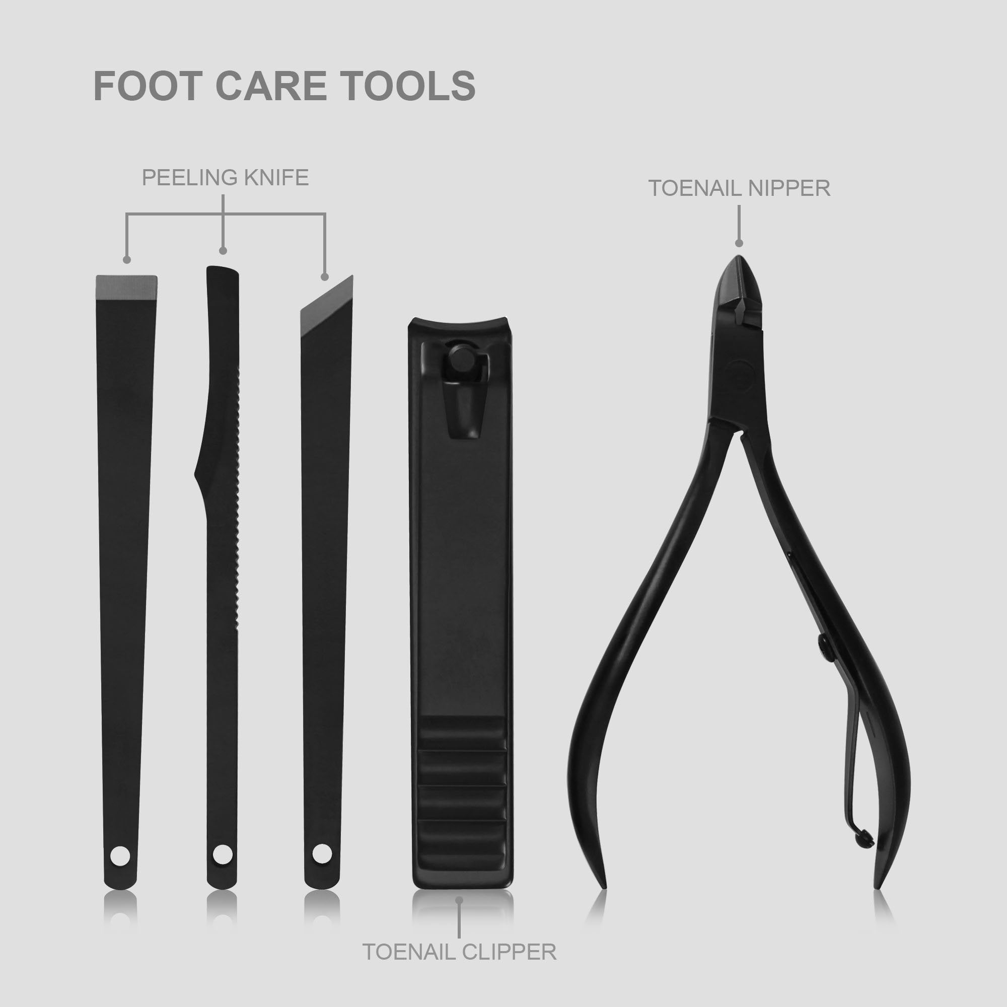 Portable travel case of Utopia Care manicure kit closed